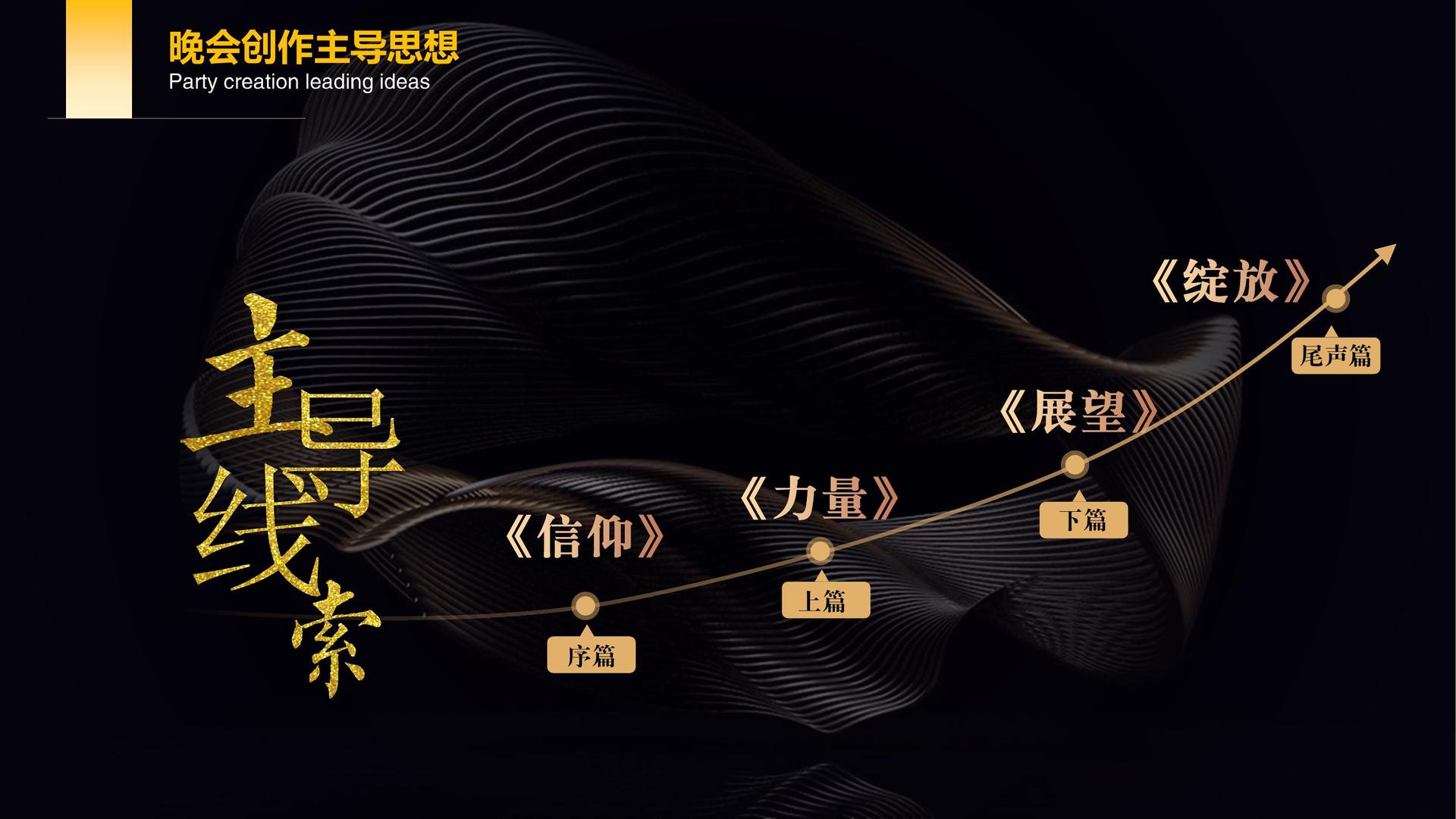 卓盛达影视文化主办“数字时代文化创新”行业论坛